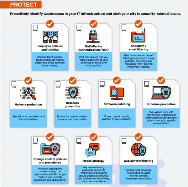 Cybersecurity Checklist for Municipalities: Where to Begin?